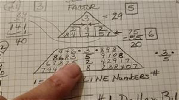 numerology name 
      calculator